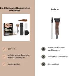 2 In 1 - Henna Wenkbrauwverf En Wimperverf - Bruin - Henna Brows - DIY Henna Brows Kit - Starterspakket 11 2 In 1 - Henna Wenkbrauwverf En Wimperverf - Bruin - Henna Brows - DIY Henna Brows Kit - Starterspakket -Cosmeticawinkel 1152x1200 2