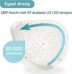 ForDig 220W Professionele Nageldroger Voor Gel Nagels - Nagellak Droger Met UV LED Lamp En Timer Voor Gelnagels - Nageldrogerlamp Met 57 LED Lampjes Voor Nagel Gellak - Geschikt Voor Manicure En Pedicure - Nagellakdroger Hard Gelpolish Builder -Cosmeticawinkel 1157x1200 1