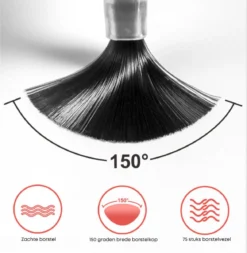 Merkloos Gellak Startespakket - Professioneel- Gellak - Gellak Lamp - Lamp 120W - Nagelpolijstmachine 35000 RPM - Pedaalbesturing - Nageldroger Met LED - Acryl Nagel - Gellak Set - Gellak Remover - 12 Kleuren Polygel -Cosmeticawinkel 1171x1200 6