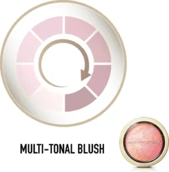 Max Factor Creme Puff Blush - 005 Lovely Pink 26 Max Factor Creme Puff Blush - 005 Lovely Pink -Cosmeticawinkel 1183x1200 2