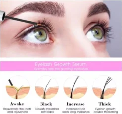 Merkloos Lash Lift Wimperserum - Lash Serum - Lashlift - Wimperlift - Eyelash Serum - Wimper Lift -Cosmeticawinkel 1200x1127 1