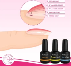 MURLEY’s Primer Base Coat Top Coat 3 In 1 Set Voor Gellak Polygel Acryl Basecoat & Topcoat - 3x 15ml - Gel Nagellak - Gelnagellak - UV / LED Lamp Gelnagels -Cosmeticawinkel 1200x1134