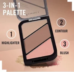 Rimmel London Kate Sculpting Palette Gezichtspoeder - Coral Glow -Cosmeticawinkel 1200x1155