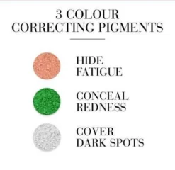 Bourjois 123 Perfect CC Cream - 033 Beige Rosé -Cosmeticawinkel 1200x1167 7