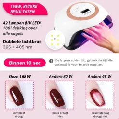 Seidon© Nageldroger 168W - LED Lamp Nagels - Gellak Lamp - UV Lamp Gelnagels -Cosmeticawinkel 1200x1200 1022