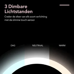 Make-up Spiegel Van Sanicraft® - USB Oplaadbaar - 360 Graden Draaibaar - Make Up Spiegel Met LED Verlichting - Afneembaar 10x Vergroting Spiegeltje - Diameter 17cm -Cosmeticawinkel 1200x1200 1204