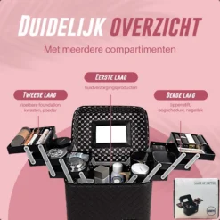 Make Up Koffer En Organizer - Beautycase Met Spiegel - Dames - Cosmetica En Visagie - Zwart 11 Make Up Koffer En Organizer - Beautycase Met Spiegel - Dames - Cosmetica En Visagie - Zwart -Cosmeticawinkel 1200x1200 1300