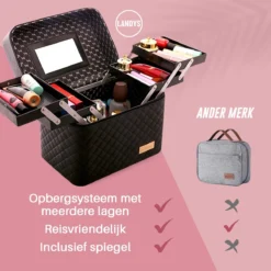 Make Up Koffer En Organizer - Beautycase Met Spiegel - Dames - Cosmetica En Visagie - Zwart 12 Make Up Koffer En Organizer - Beautycase Met Spiegel - Dames - Cosmetica En Visagie - Zwart -Cosmeticawinkel 1200x1200 1301