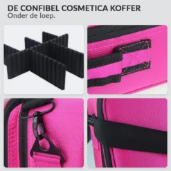 Cosmetica Koffer - Make-up Koffer Met Verstelbare Vakken - Visagie En Nagelstyliste Beauty Koffer - 26x23x9CM - Roze -Cosmeticawinkel 1200x1200 1310