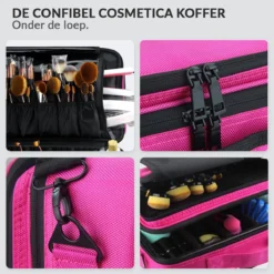 Cosmetica Koffer - Make-up Koffer Met Verstelbare Vakken - Visagie En Nagelstyliste Beauty Koffer - 40x30x14CM - Roze -Cosmeticawinkel 1200x1200 1333