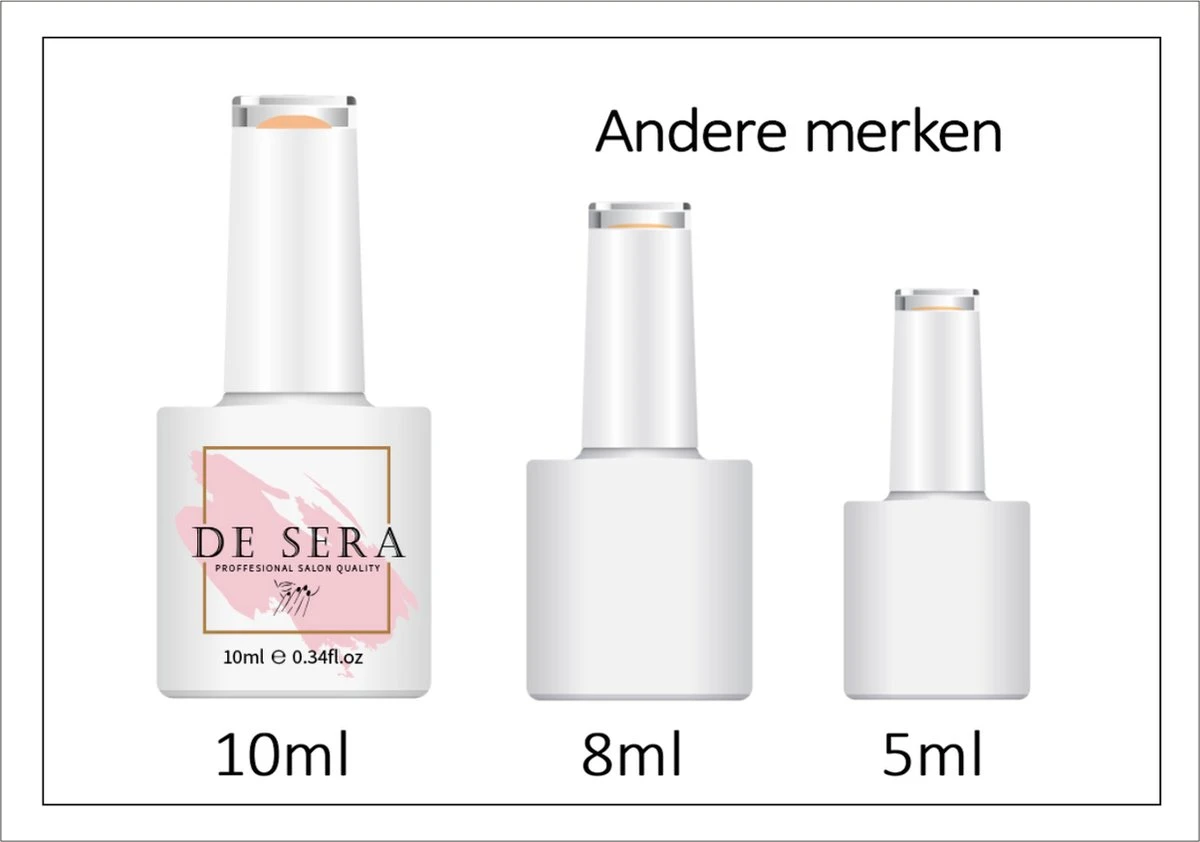 De Sera Gellak 6-delige Set - Gel Nagellak - Nude - Marmer - Un Mélange - 10ML 4 De Sera Gellak 6-delige Set - Gel Nagellak - Nude - Marmer - Un Mélange - 10ML - Afbeelding 4